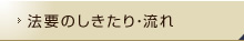 ご法要しきたり・流れ